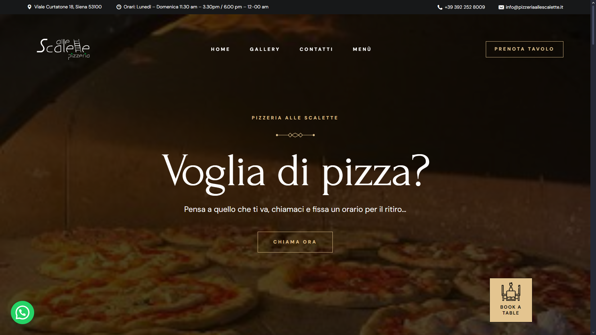 Pizzeria Alle Scalette